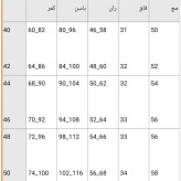 شلوار دمپا کتان زنانه کتان کش اعلا دکمه خور