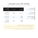 تی شرت مردانه اورسایز پنبه یکرو طرح حروف مدل IRAN