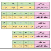 کفش اسپرت پسرانه بچه گانه نایک سفید آبی سایز 31 تا 36