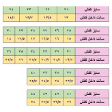 کفش اسپرت بچگانه دراگون آکواریومی سفید بنفش سایز 27 تا 30